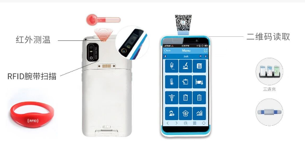 告別水銀時(shí)代 迎接安全高效｜富立葉移動(dòng)護(hù)理PDA，醫(yī)療級(jí)精準(zhǔn)測溫，開啟體溫篩查智能新紀(jì)元