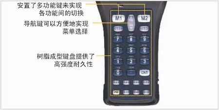 BHT-300Q數據采集器搭載增強功能