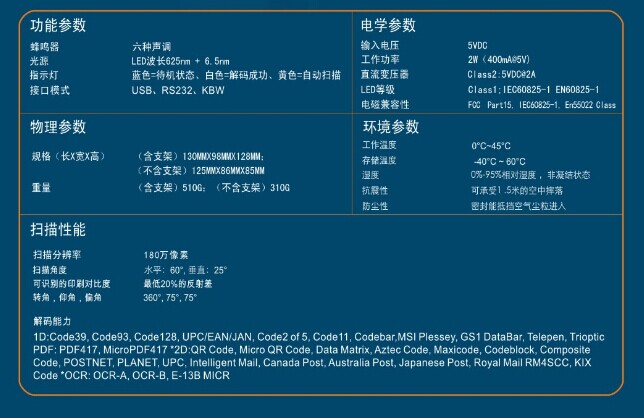 國產(chǎn)二維碼掃描儀產(chǎn)品參數(shù)