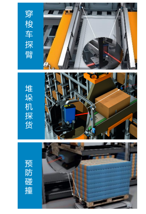 堆垛機探貨、穿梭車探臂、AGV 防撞.png