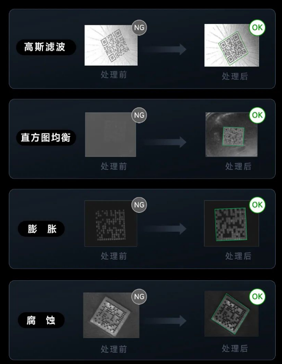 1675913696953630.png image.png