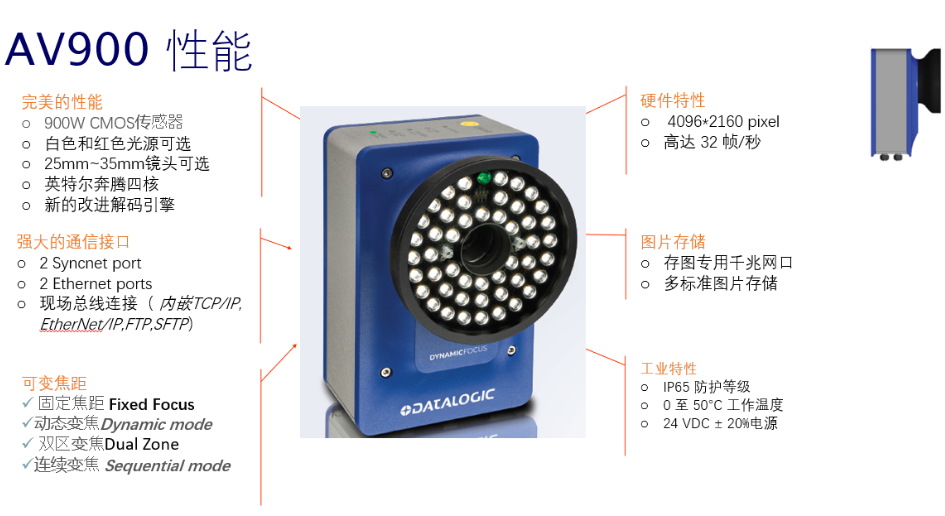 得利捷AV900性能介紹.png 得利捷AV900性能介紹.png