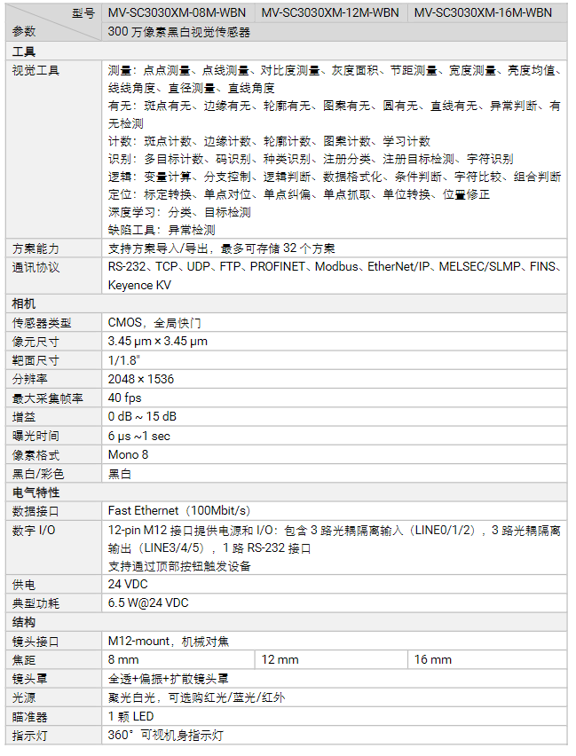 海康MV-SC3030XM-08M/12M/16M300萬像素黑白視覺傳感器讀碼器工業(yè)相機.png