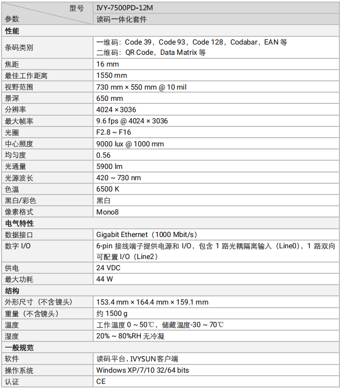 IVY-7500PD系列物流專用智能讀碼器工業相機一體化套件參數.png IVY-7500PD系列物流專用智能讀碼器工業相機一體化套件參數.png