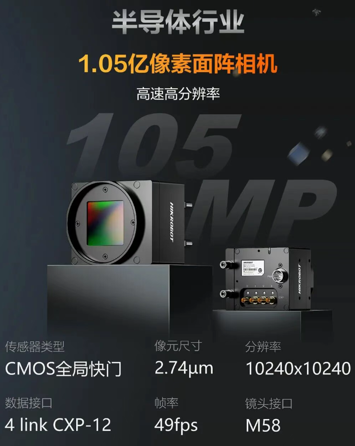 半導體行業(yè) 1.05億像素面陣相機 高速高分辨率.png